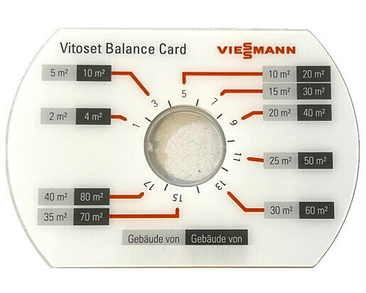 Vitoset Balance Card 